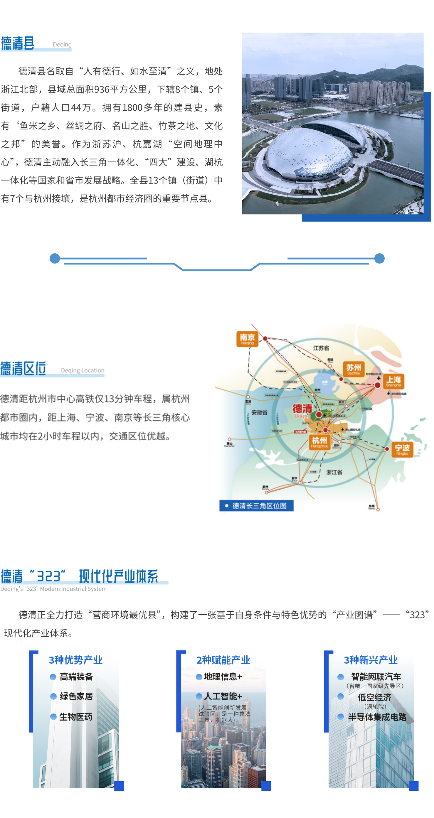 产业体系.png